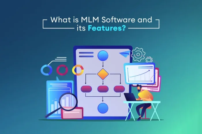 MLM Software: The Future of Network Marketing
