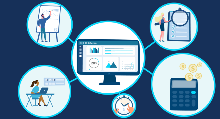 Custom Project Management Software: Unlocking Efficiency and Success for Your Business