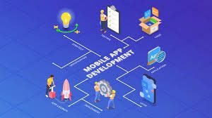 Custom Mobile App: Unlocking the Future of Mobile Solutions for Your Business